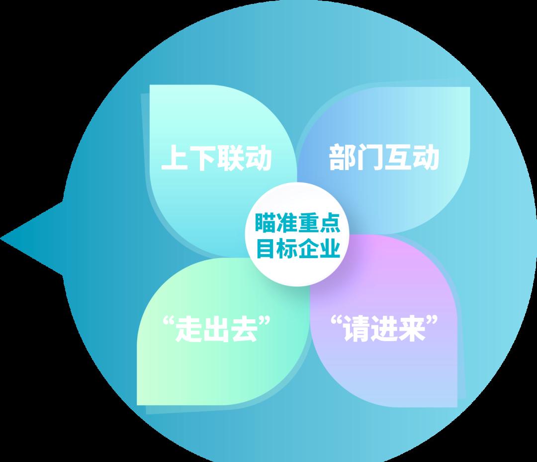 紧张时刻必将出现，选手策略精准(紧张激烈的比赛开始了选手们拿出各自的看家本领可谓是)