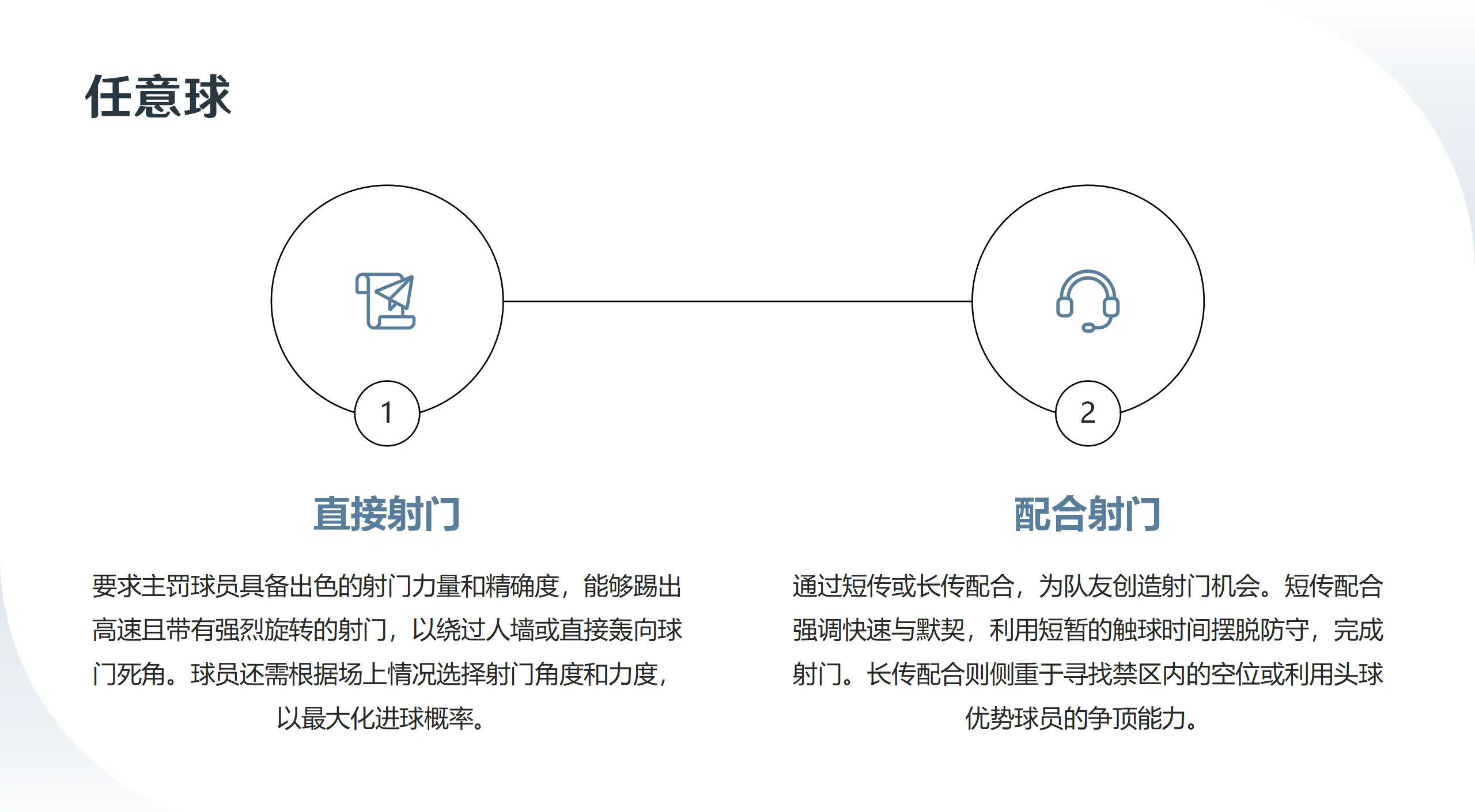 技战术布防，球队备赛全方位备受关注的简单介绍