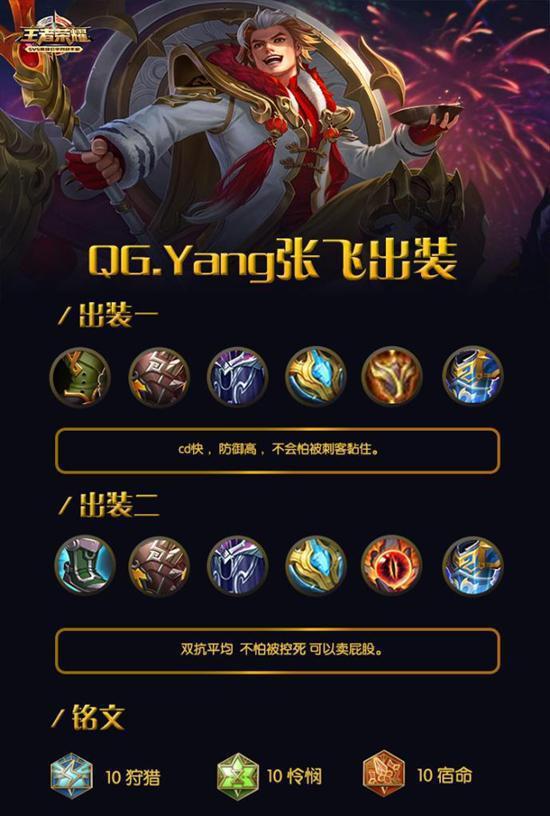 包含风暴之眼在王者荣耀国际版世界杯中打出破门，被誉为全场沸腾的词条