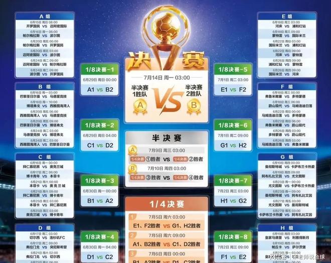 波尔图逆转马竞，可瑞亚连入两球