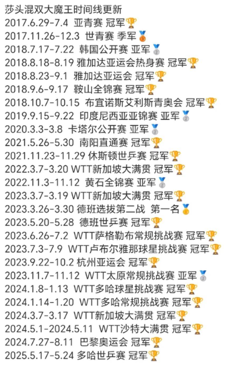 欧洲主流联赛进入收官阶段，各项数据详细公布的简单介绍