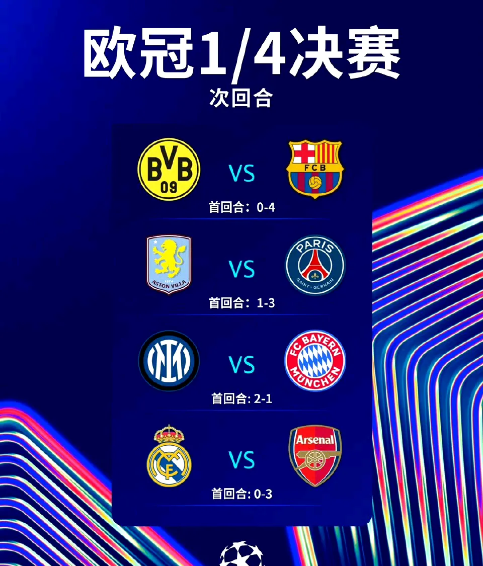 巴黎大胜对手，成功晋级欧冠半决赛！
