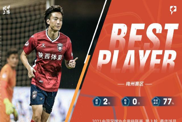 助攻王再次展现绝佳传球技术 助攻王再次展现绝佳传球技术