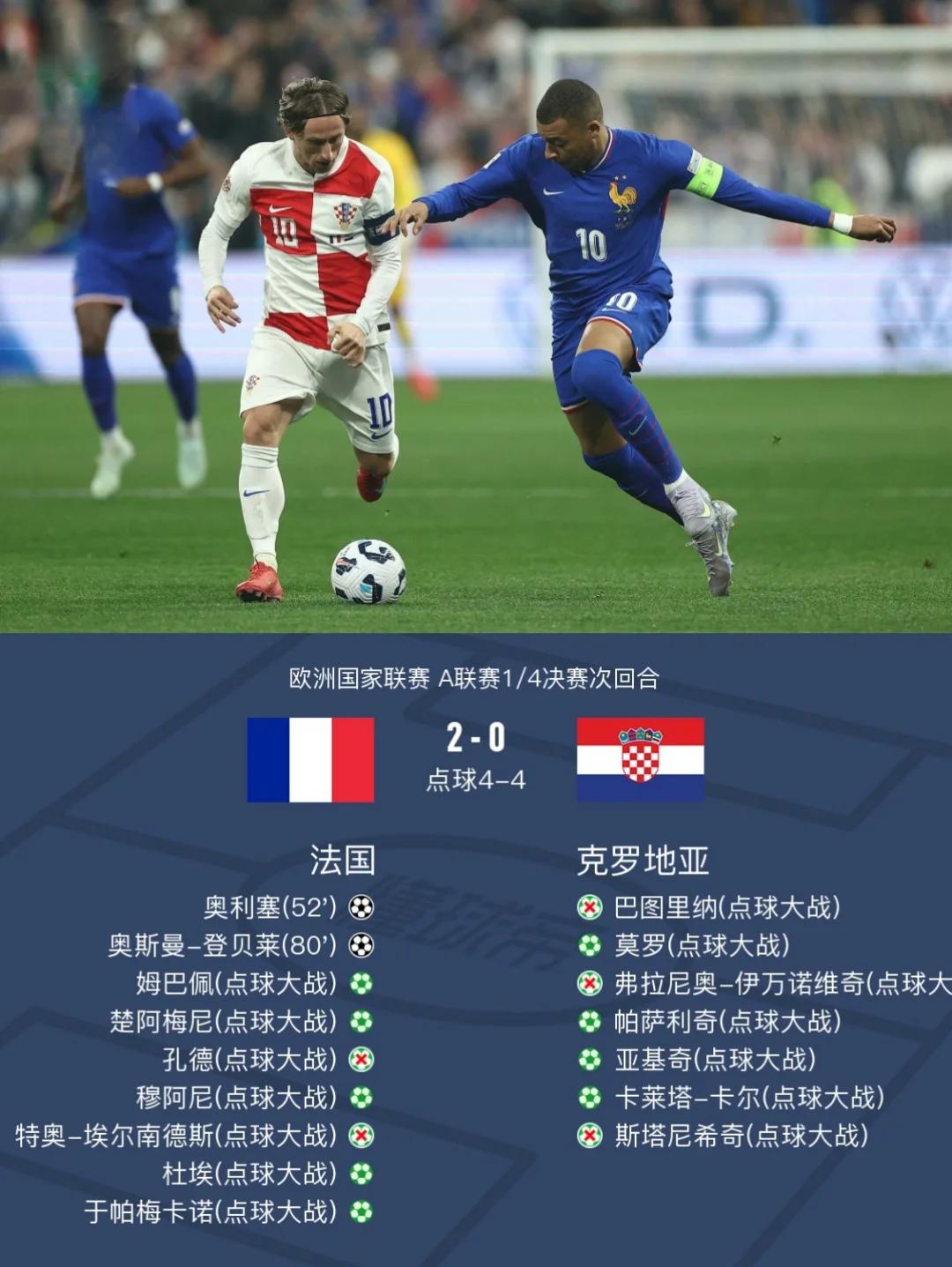 捷克绝杀克罗地亚,欧洲杯16强名额抢先赢 捷克绝杀克罗地亚,欧洲杯16强名额抢先赢