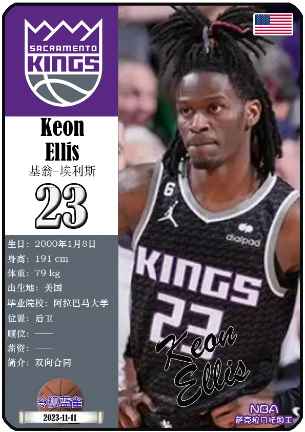 国王队宣布签下新秀球员