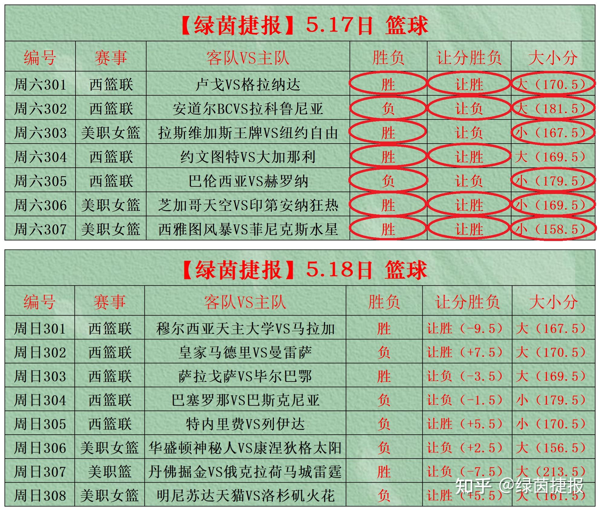 精彩足球赛事成为球迷关注热点