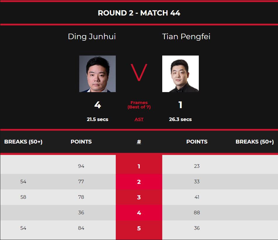 星空体育教练-英格兰力克俄罗斯，继续领跑小组的简单介绍